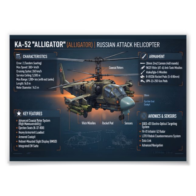 KA-52 Rysk Helikopter Fototryck (Framsidan)