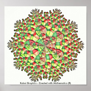 Kabai diagram - som skapas med Mathematica (R) Poster