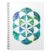 Kabbalah Livets träd