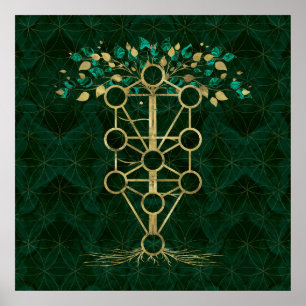 Kabbalah Livets träd - Etz Hayim Poster