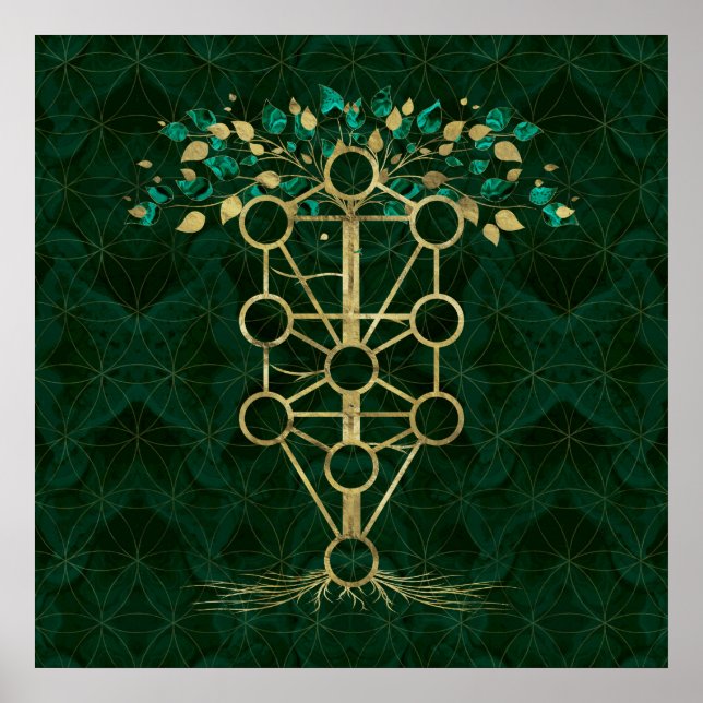 Kabbalah Livets träd - Etz Hayim Poster (Framsidan)