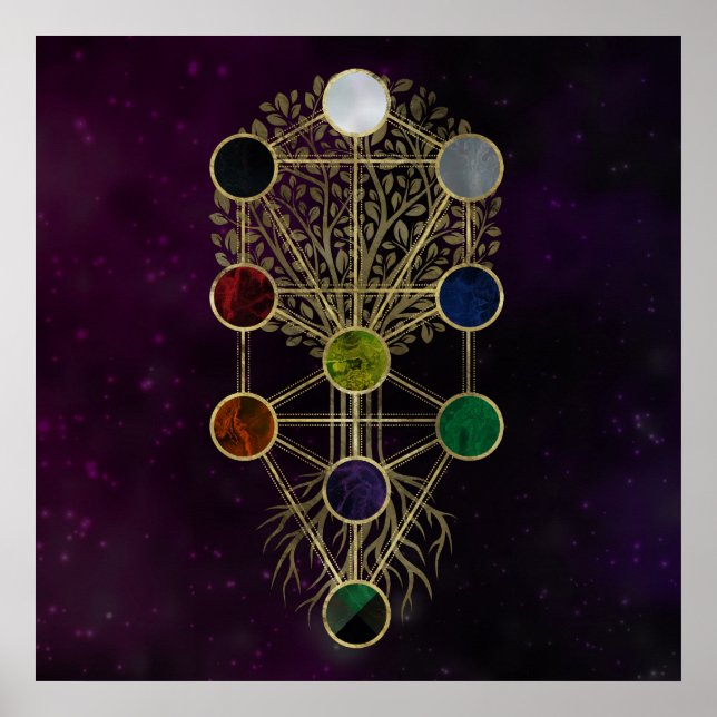 Kabbalah Livets träd - Etz Hayim Poster (Framsidan)