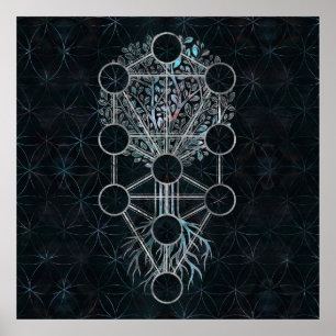 Kabbalah Livets träd - Etz Hayim Poster