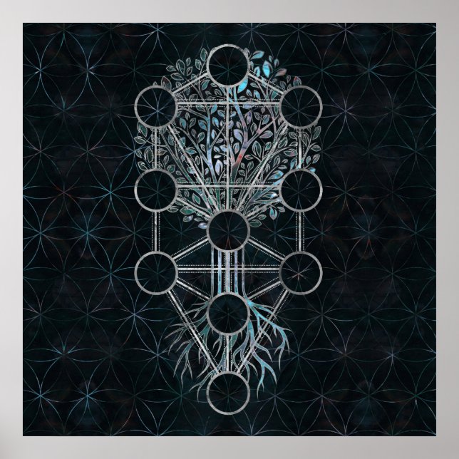 Kabbalah Livets träd - Etz Hayim Poster (Framsidan)