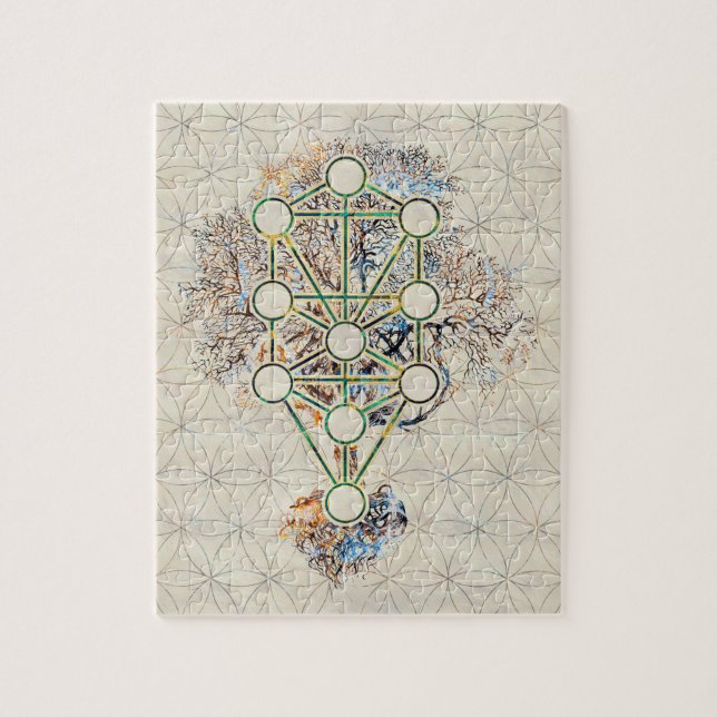 Kabbalah livets träd - Etz Hayim Pussel (Vertikal)