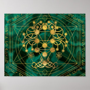 Kabbalah Livets träd-Malachite Poster