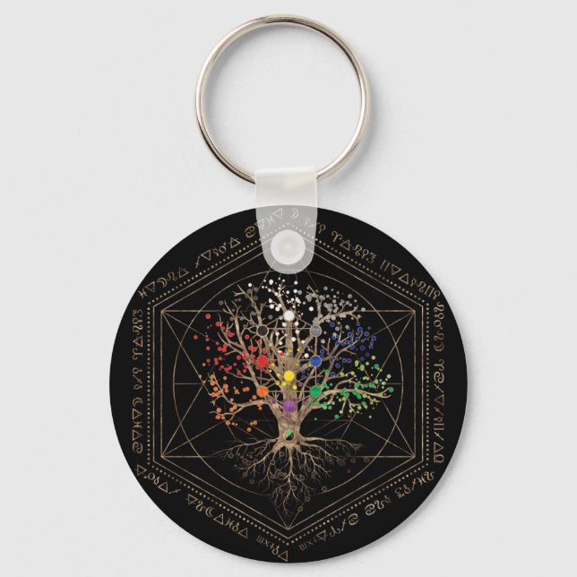 Kabbalah Livets träd Nyckelring (Framsida)