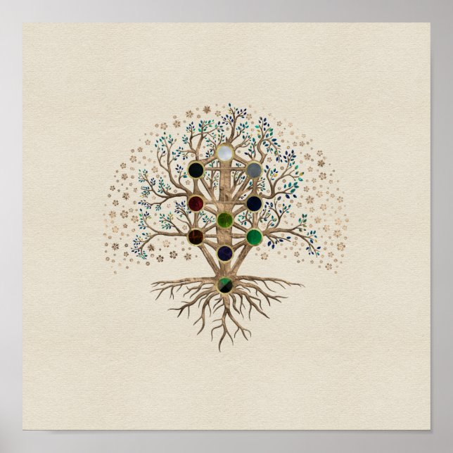 Kabbalah Livets träd på canvas Poster (Framsidan)
