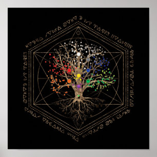 Kabbalah Livets träd Poster
