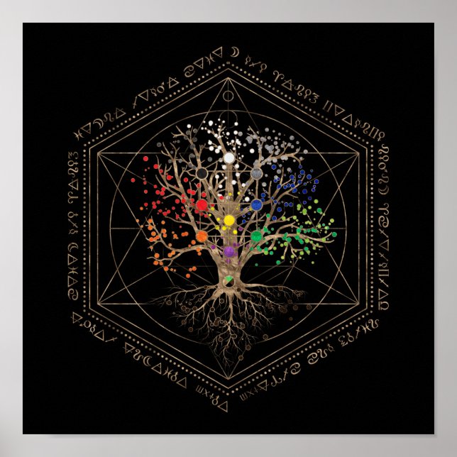 Kabbalah Livets träd Poster (Framsidan)