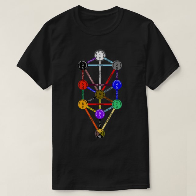Kabbalah Livets träd T Shirt (Design framsida)