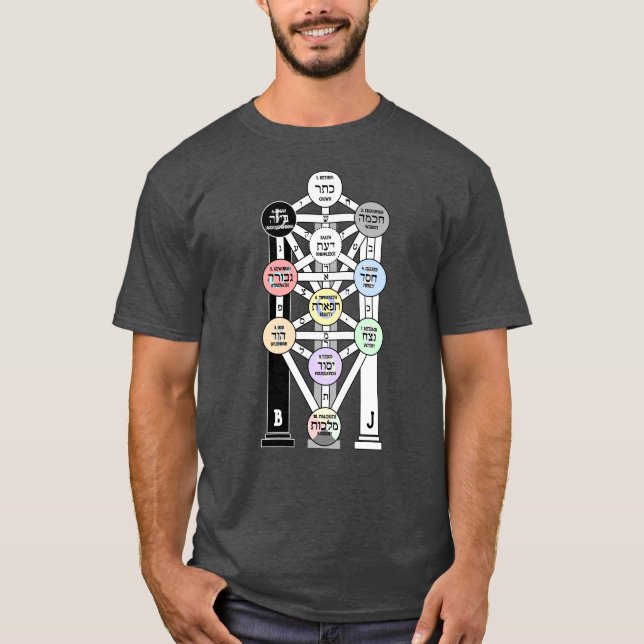 Kabbalah Livets träd T Shirt (Framsida)