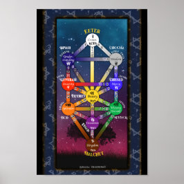 Kabbalistic Livets träd Tarot | POSTER