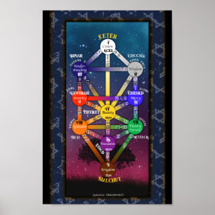 Kabbalistic Livets träd Tarot   POSTER
