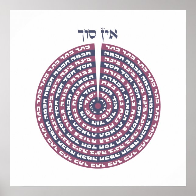 Kabbalistisk Creation - Tzimtzum och Hebrew Sefiro Poster (Framsidan)