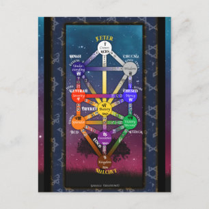 Kabbalistiska Livets Träd Tarot Verktyg Vykort