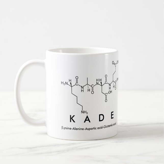 Kade peptide namn mugg (Vänster)