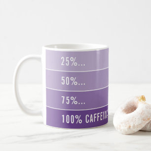 KAFEINLÄSNING... 100 % koffeinfri lila Kaffemugg