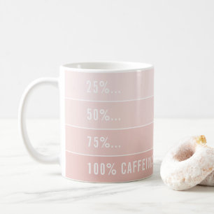 KAFEINLÄSNING.. 100 % koffeinfri rosa av blek Kaffemugg