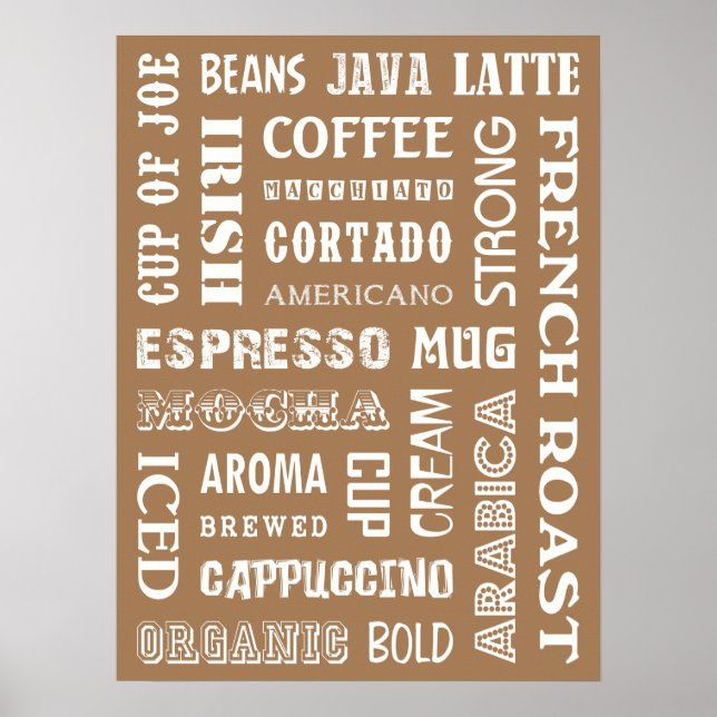 KAFÉORD POSTER (Framsidan)