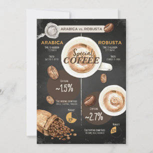 Kaffe Älskare Arabica och robusta-kaffe Inbjudningar