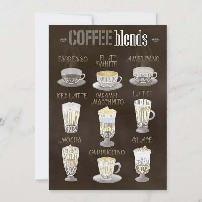 Kaffe Älskare blandar alla Spara Datumet (Framsida)