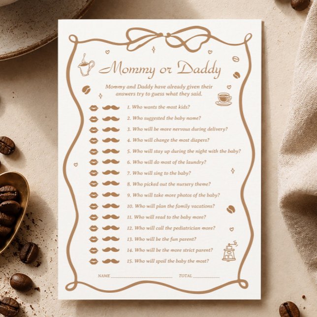 Kaffe Baby Shower Gissa Vem Spelkort Inbjudningar (Skapare uppladdad)