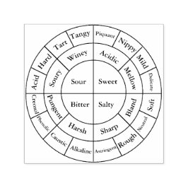 Kaffe-hjulanteckningar Självfärgande Stämpel