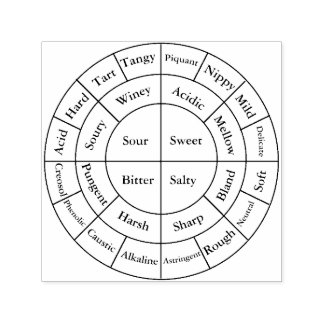 Kaffe-hjulanteckningar Självfärgande Stämpel