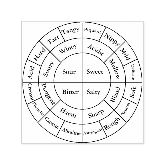 Kaffe-hjulanteckningar Självfärgande Stämpel (Design)