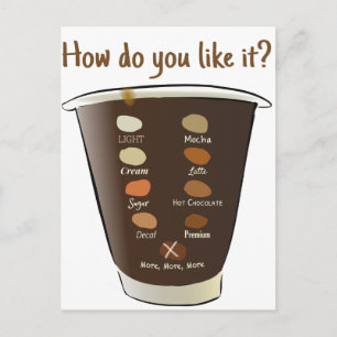 Kaffe - hur tycker du om det? vykort