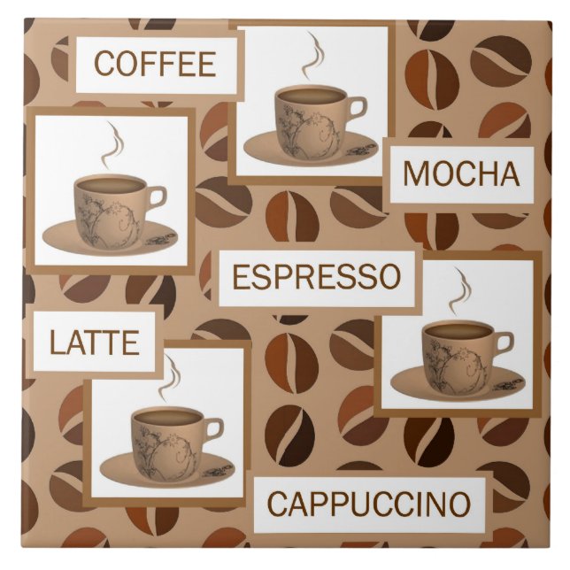 Kaffe Kakelplatta (Framsidan)