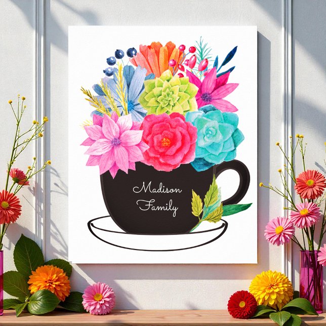 Kaffe Kopp Rosa Red Flowers Kitchen Poster (Skapare uppladdad)