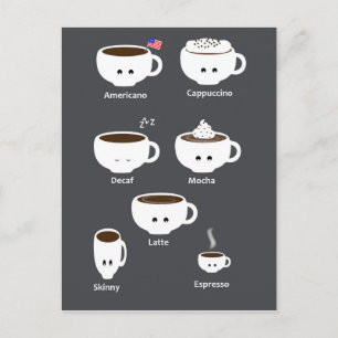 Kaffe koppar vykort