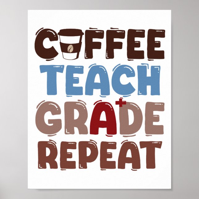 Kaffe. Lär ut. Betygsätt. Upprepa Poster (Framsidan)