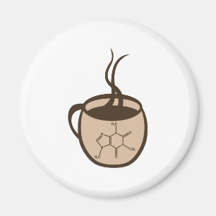 Kaffe Magnet