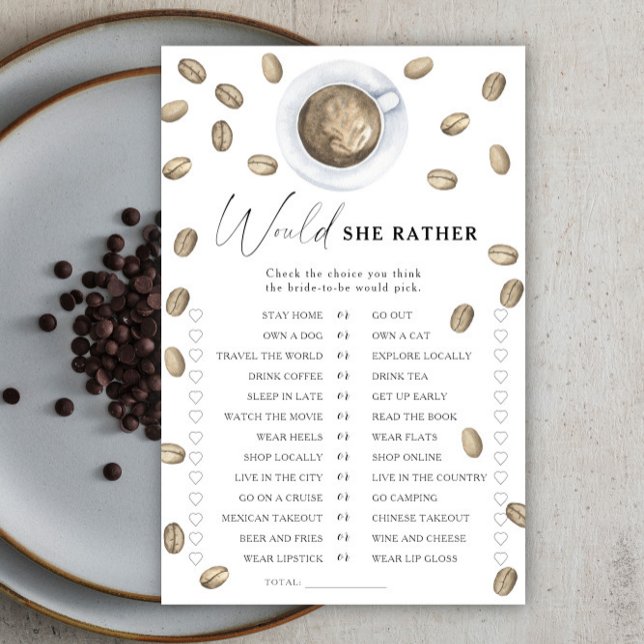 Kaffe-möhippa... hellre vilt (Skapare uppladdad)