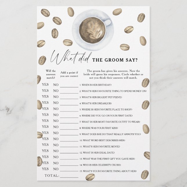 Kaffe möhippa Vad sa brudgummen? (Framsida)