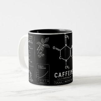 Kaffe molekylformel vit linje konst Två-Tonad mugg