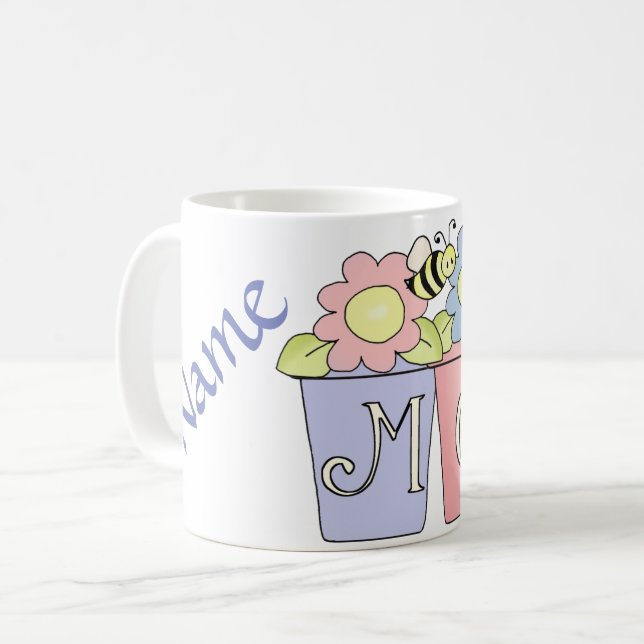 Kaffe mor Mamma Mugg, Mugg, Kopp (Framsida vänster)