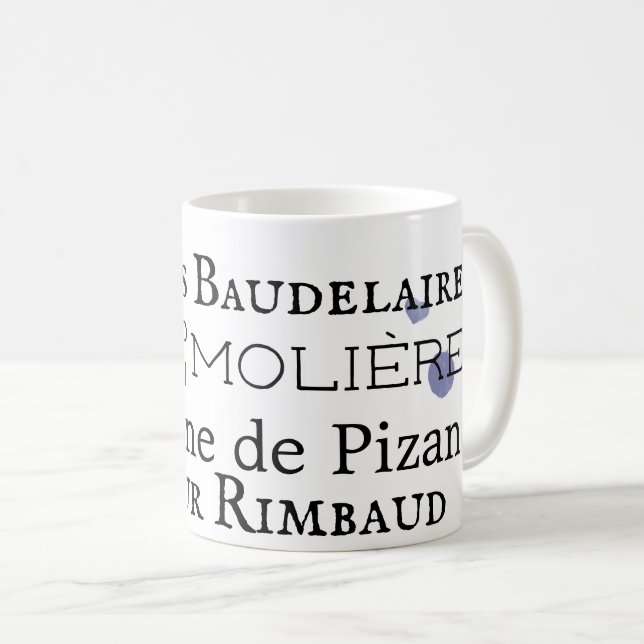Kaffe Mugg (Framsida höger)