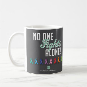 Kaffe Mugg