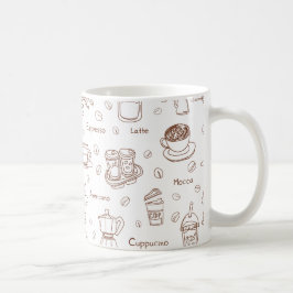 "Kaffe Mugg: Ditt kaffe, ditt Stil" Kaffemugg