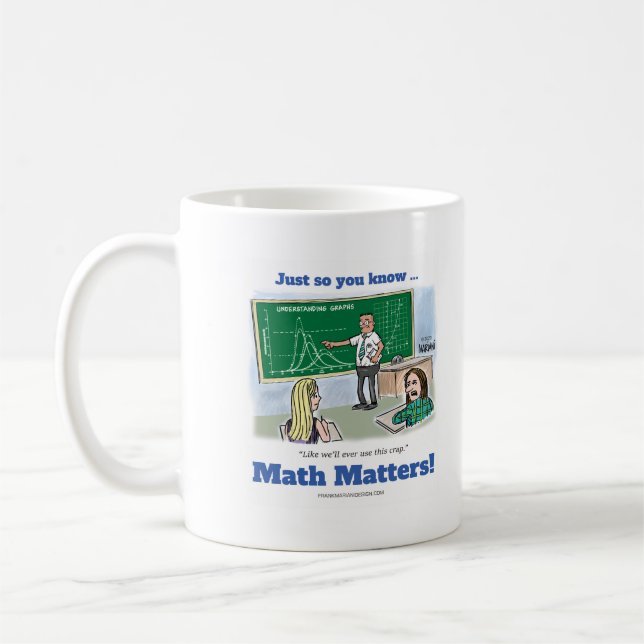 Kaffe Mugg - Edgy rubrik (Vänster)