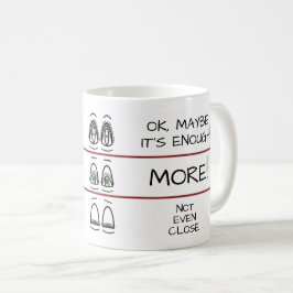 Kaffe och ögon kaffemugg