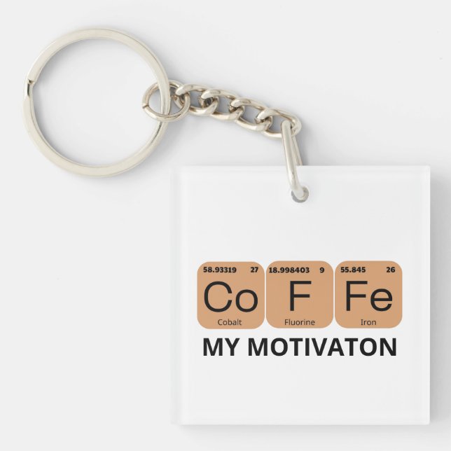 Kaffe Periodic Bord Inslag (Framsidan)