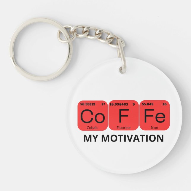 Kaffe Periodic Bord Inslag (Framsidan)