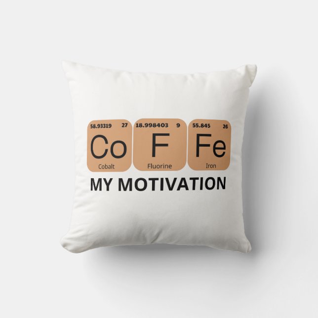 Kaffe Periodic Bord Inslag Kudde (Framsida)
