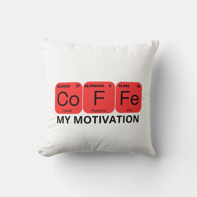 Kaffe Periodic Bord Inslag Kudde (Framsida)