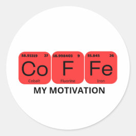 Kaffe Periodic Bord Inslag Runt Klistermärke